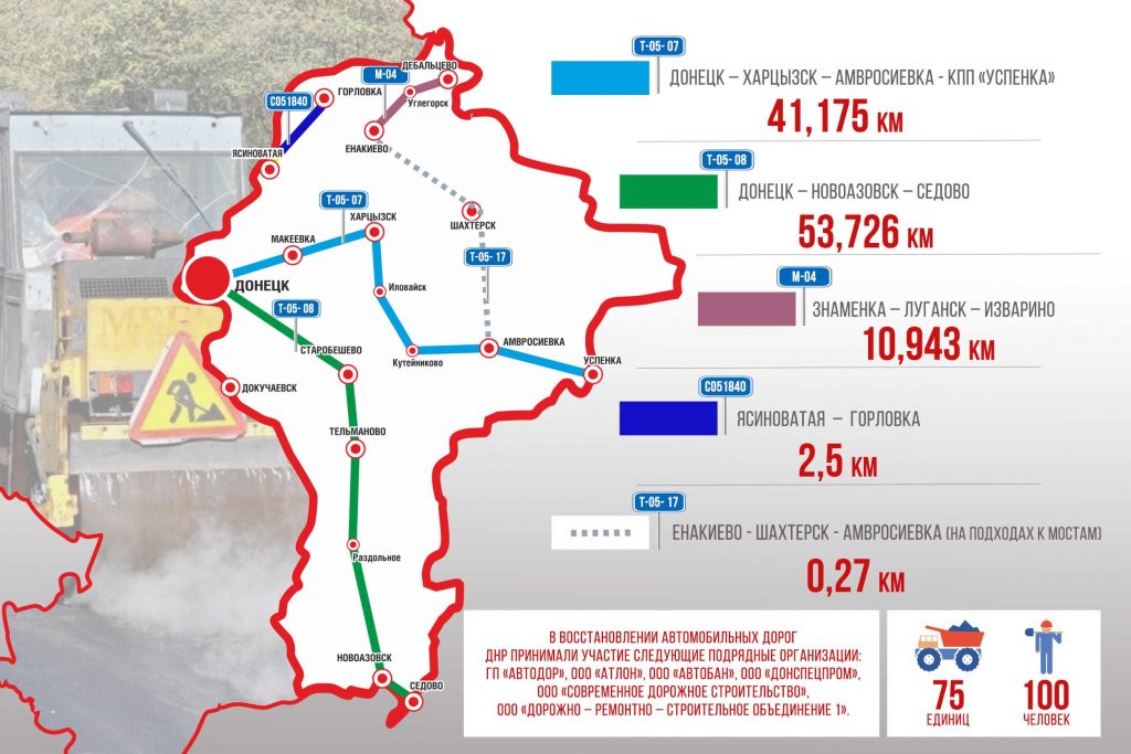 Карта донецка и луганской области