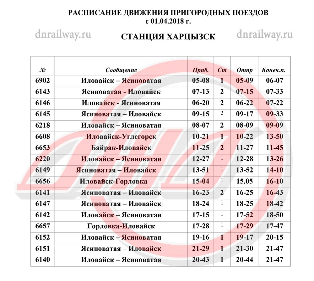 Расписание пригородных поездов ДНР | Все о ДНР