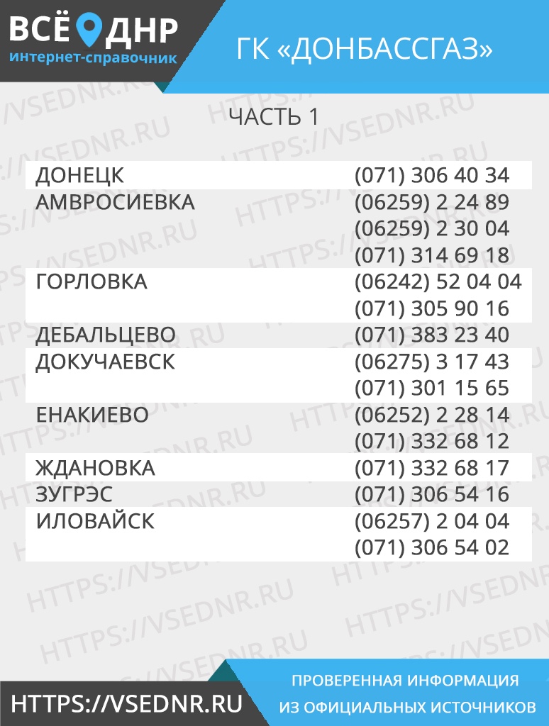 донбассгаз 1 | Все о ДНР