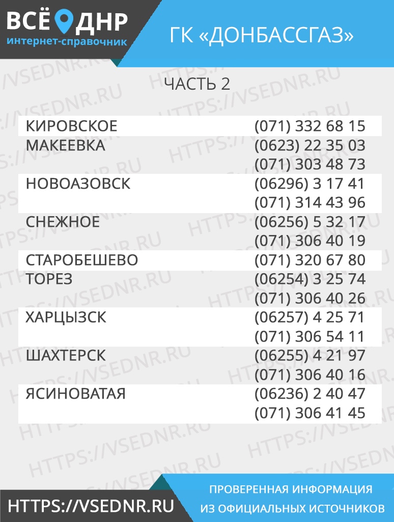 донбассгаз донецк телефон (98) фото