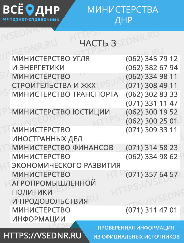 Министерства ДНР - звонки с 