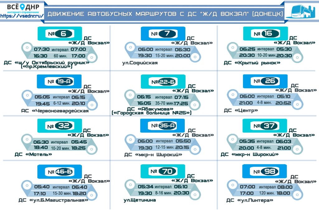 Южный вокзал донецк карта