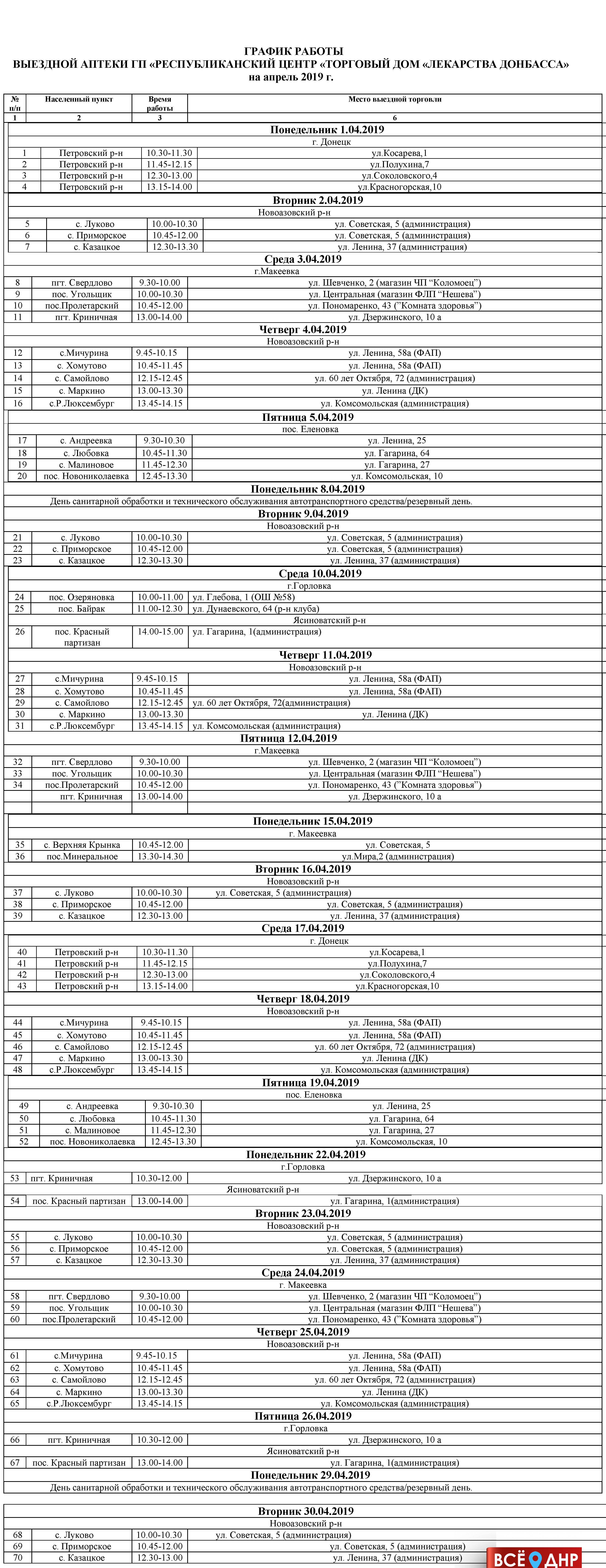 График работы выездной аптеки на апрель 2019 года | Все о ДНР