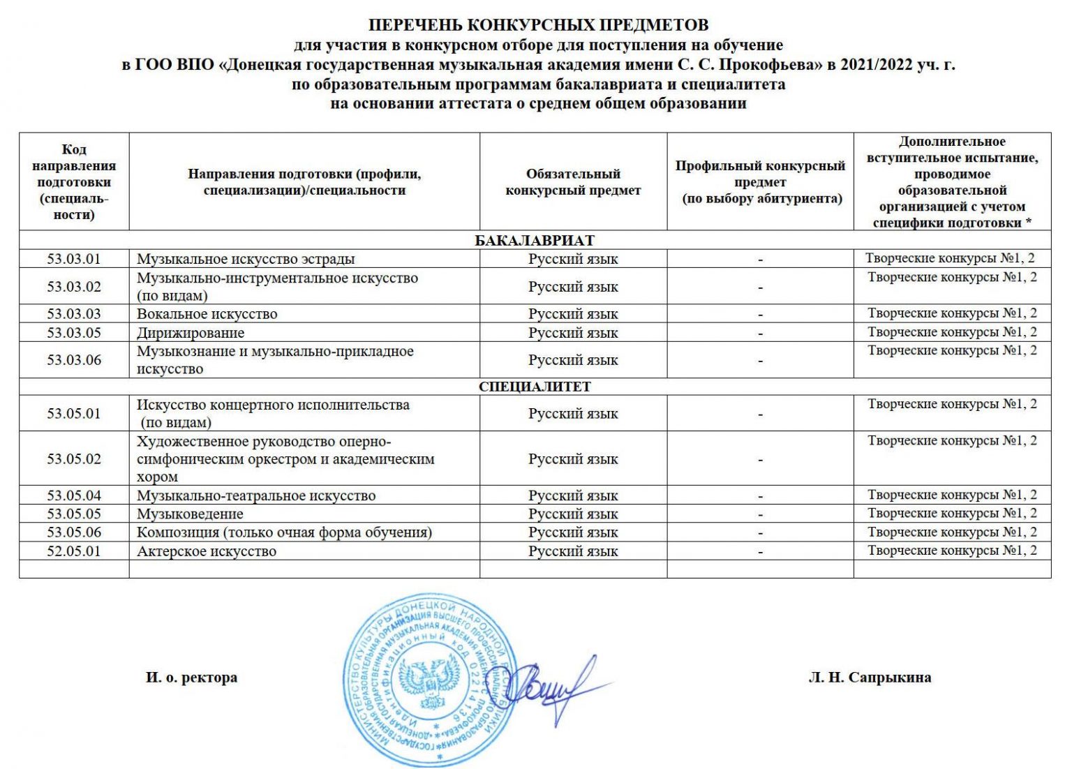 Учебные планы волгу специалитет