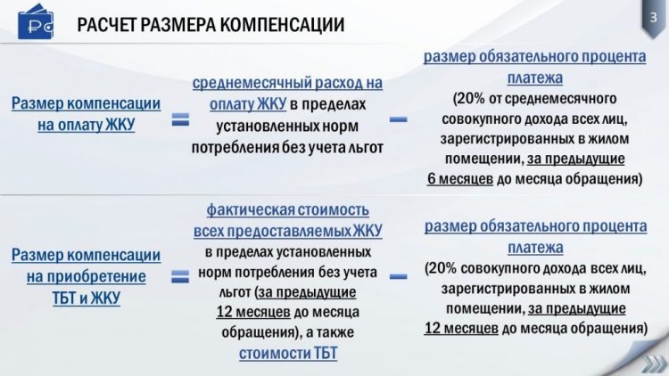 Как рассчитываются субсидии на оплату услуг ЖКХ и приобретение угля в ДНР?