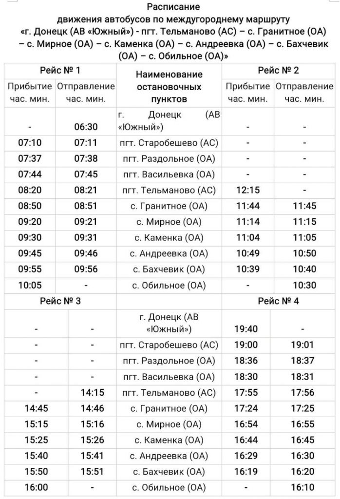 Расписание автобусов Авило-Успенка - Донецк