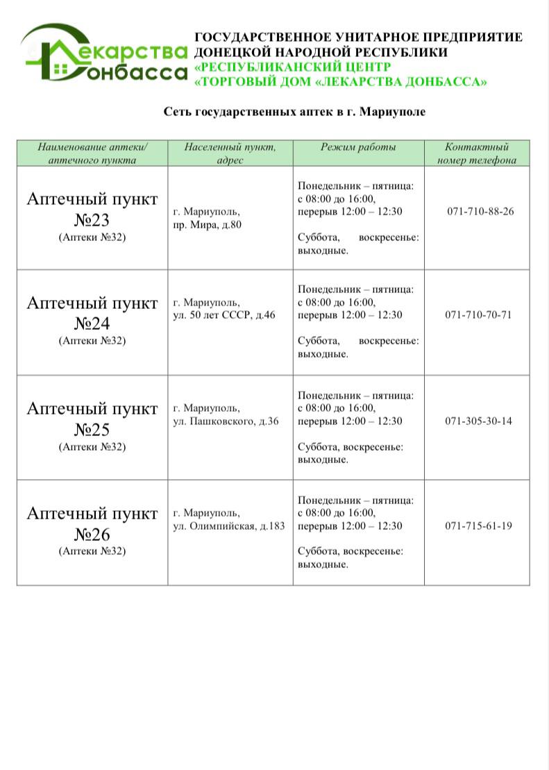 Адреса аптек в Мариуполе и других населенных пунктах Приазовья | Все о ДНР