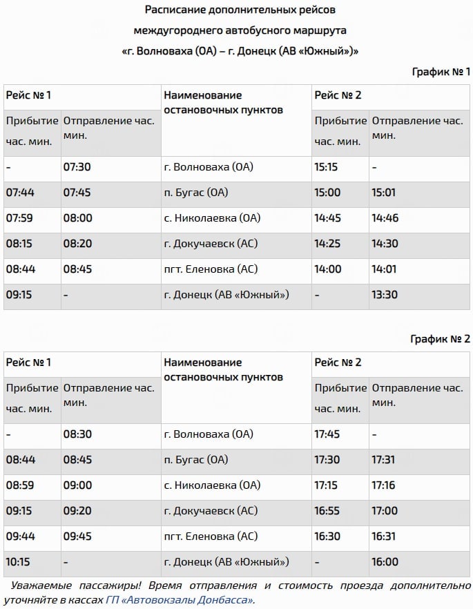 Таганрог мариуполь расписание