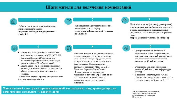 Углегорскую ТЭС запустят к середине 2023 года