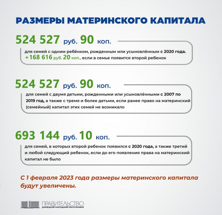 Как получить материнский капитал на территории ДНР?