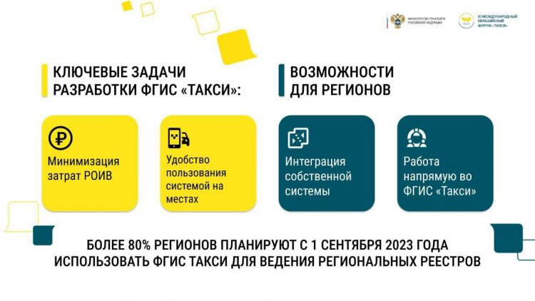 Информационная госсистема для такси будет работать в новых регионах России