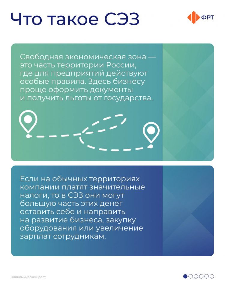 Что такое «свободная экономическая зона» и как она помогает развитию регионов?