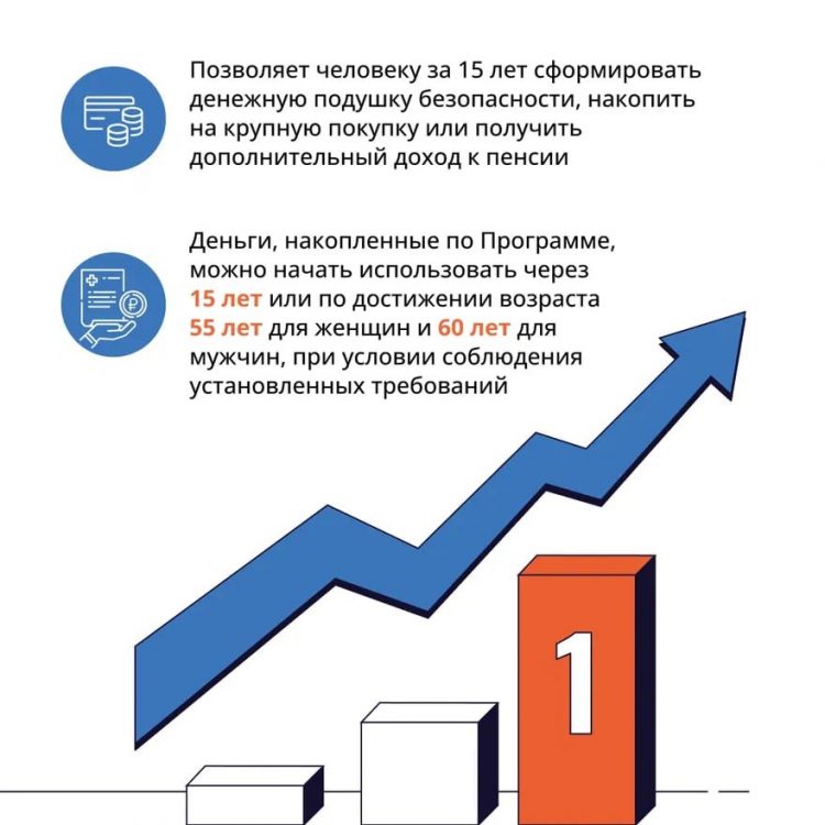 Россияне могут создать финансовую «подушку» безопасности при поддержке государства